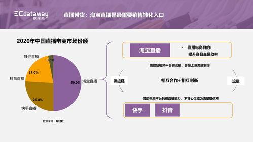吃瓜娱乐号剪辑技巧视频,短视频剪辑技巧全解析 第3张 吃瓜娱乐号剪辑技巧视频,短视频剪辑技巧全解析 第3张