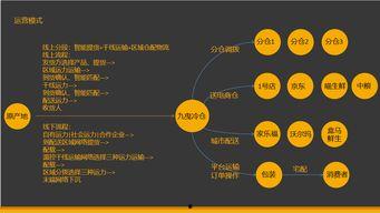娱乐吃瓜的宣传策略分析,揭秘网络热点背后的宣传策略