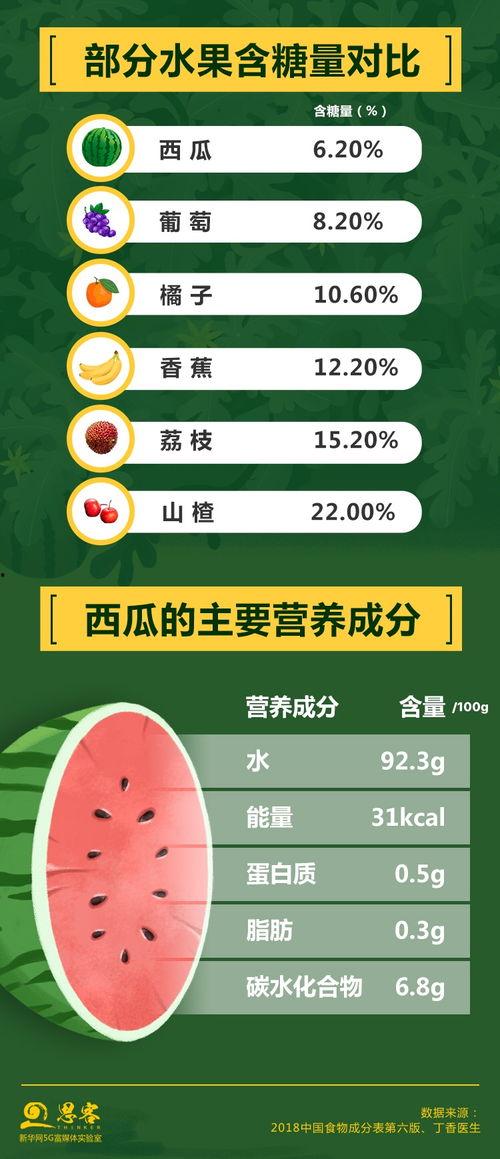 娱乐吃瓜的宣传策略分析,揭秘网络热点背后的宣传策略 第2张 娱乐吃瓜的宣传策略分析,揭秘网络热点背后的宣传策略 第2张