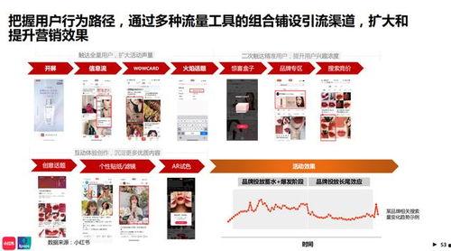 娱乐吃瓜的宣传策略分析,揭秘网络热点背后的宣传策略 第3张 娱乐吃瓜的宣传策略分析,揭秘网络热点背后的宣传策略 第3张