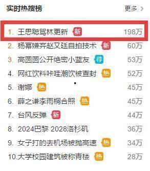 1月娱乐圈吃瓜,吃瓜盛宴,明星隐私大揭秘 第1张 1月娱乐圈吃瓜,吃瓜盛宴,明星隐私大揭秘 第1张
