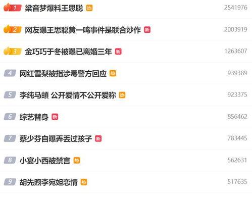 娱乐八卦 吃瓜群众,吃瓜群众揭秘明星幕后故事 第3张 娱乐八卦 吃瓜群众,吃瓜群众揭秘明星幕后故事 第3张