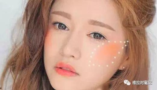 娱乐吃瓜君小脸妆容,娱乐吃瓜君的时尚妆容攻略 第2张 娱乐吃瓜君小脸妆容,娱乐吃瓜君的时尚妆容攻略 第2张