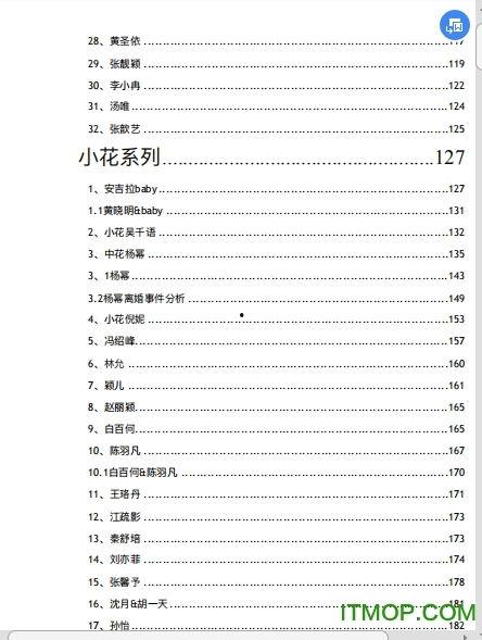 娱乐圈吃瓜pdf下载,热点事件幕后真相大起底 第2张 娱乐圈吃瓜pdf下载,热点事件幕后真相大起底 第2张
