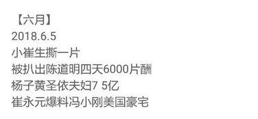 娱乐圈吃瓜讲真话,吃瓜群众讲真话  第2张