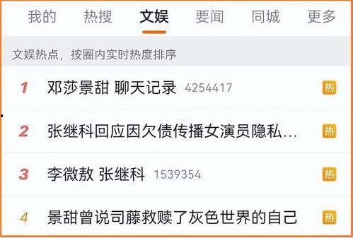 娱乐圈吃瓜猛料网址,揭秘明星幕后真相  第2张
