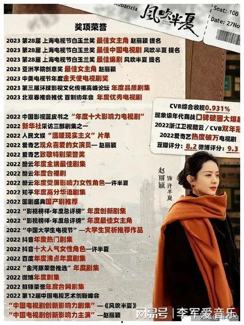 娱乐圈吃瓜爆料长篇,揭秘明星背后的故事与真相  第3张