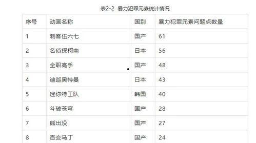 718sx娱乐吃瓜网址,带你领略娱乐圈幕后风云  第3张