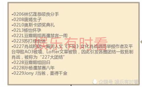 娱乐吃瓜酱年度报告,盘点娱乐圈风云变幻，揭秘明星幕后故事  第3张