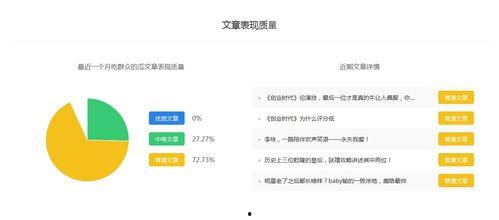 娱乐吃瓜营销号怎么赚钱,轻松吸粉赚钱的秘诀解析  第3张