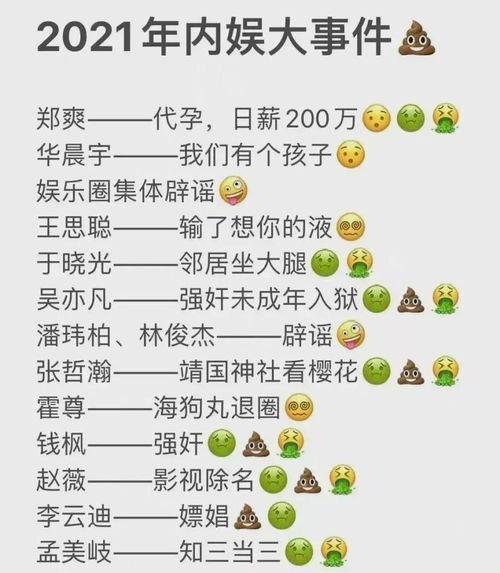 2021娱乐圈吃瓜总结,年度大事件盘点  第2张