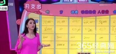 娱乐吃瓜酱衣服价格分配,揭秘娱乐吃瓜酱们的衣橱，价格大揭秘！  第3张